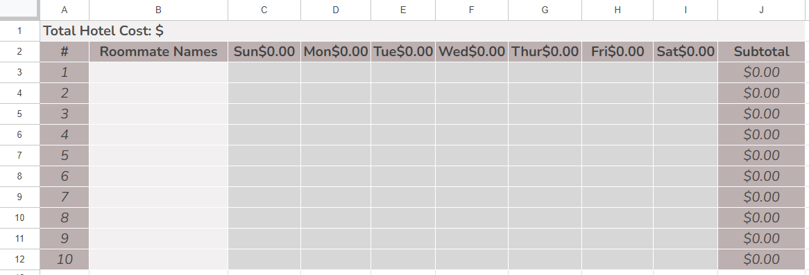 12☝️ Spreadsheet Templates for Splitting Expenses (Excel