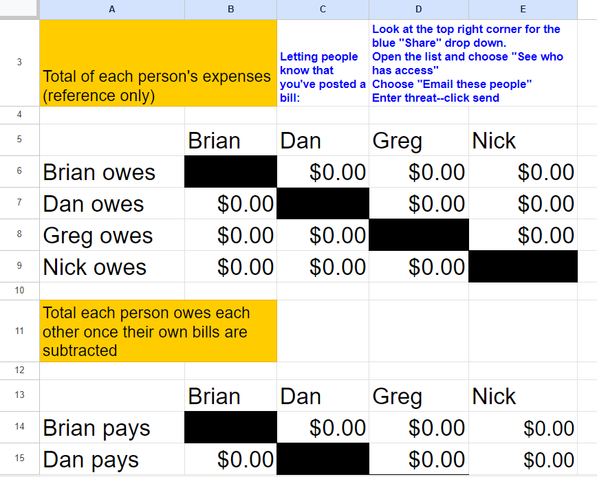 split trip expenses