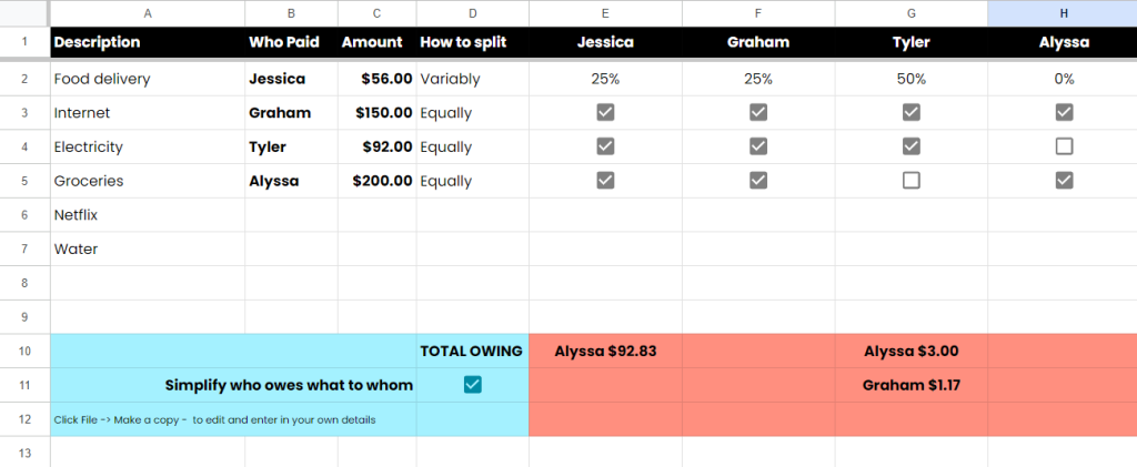 split trip expenses