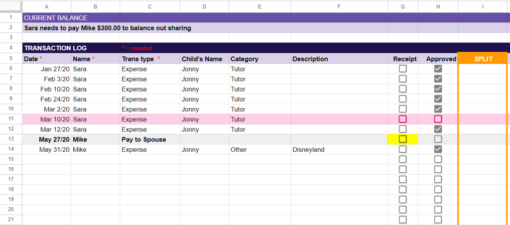 trip cost excel template