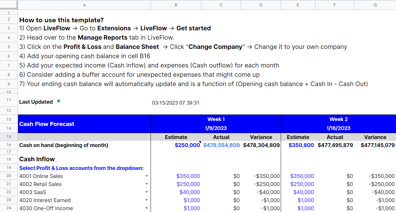 17☝️ Free Google Sheets Cash Flow Templates - Spreadsheet Daddy