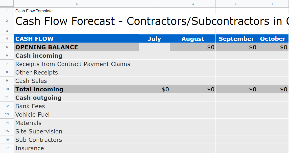 17☝️ Free Google Sheets Cash Flow Templates - Spreadsheet Daddy