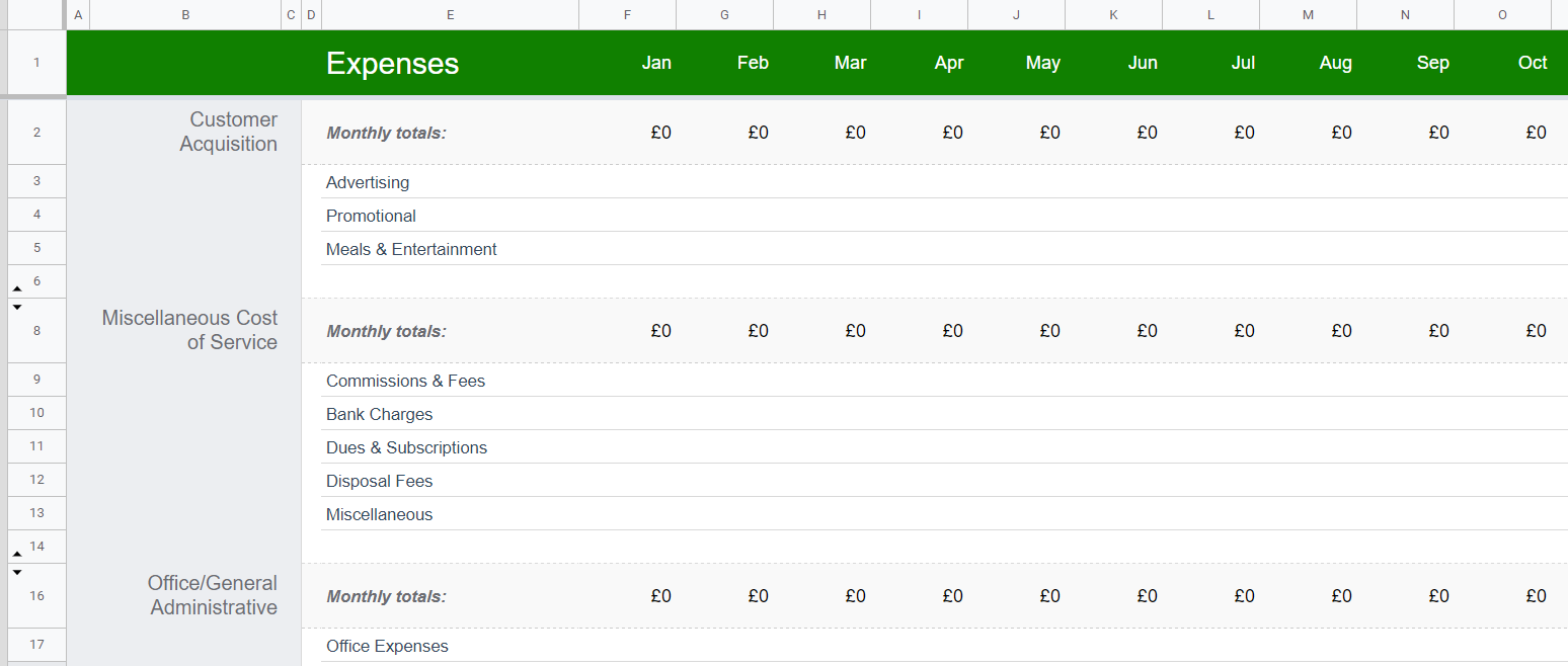 9 Free☝️ Google Sheets Business Expense Templates - Spreadsheet Daddy