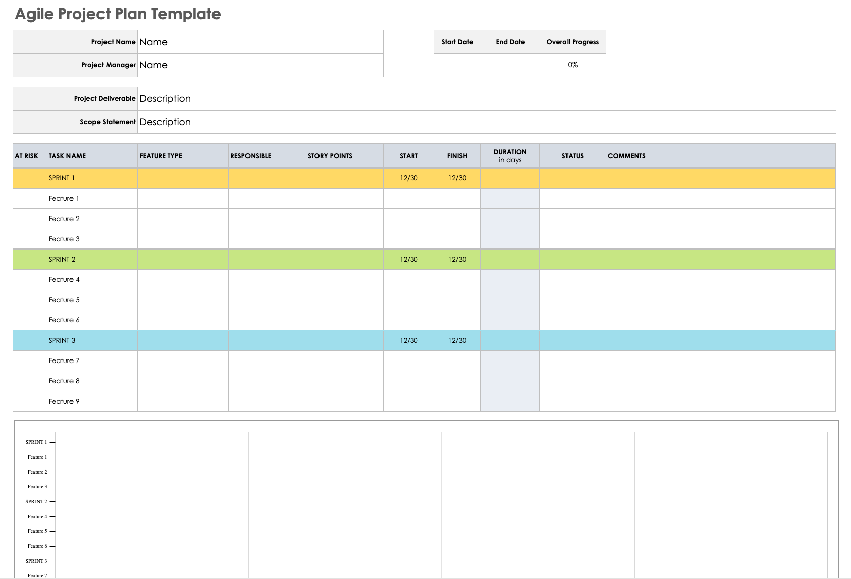 Free Google Sheets Project Plan Templates: Top 5 Picks for 2025 ...