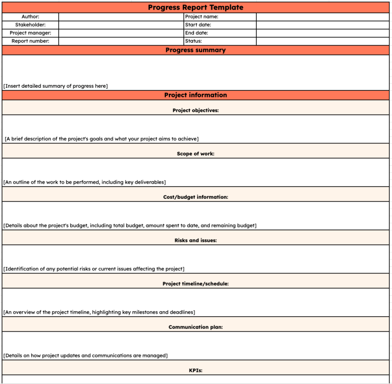 Free Google Sheets Project Plan Templates: Top 5 Picks for 2025 ...