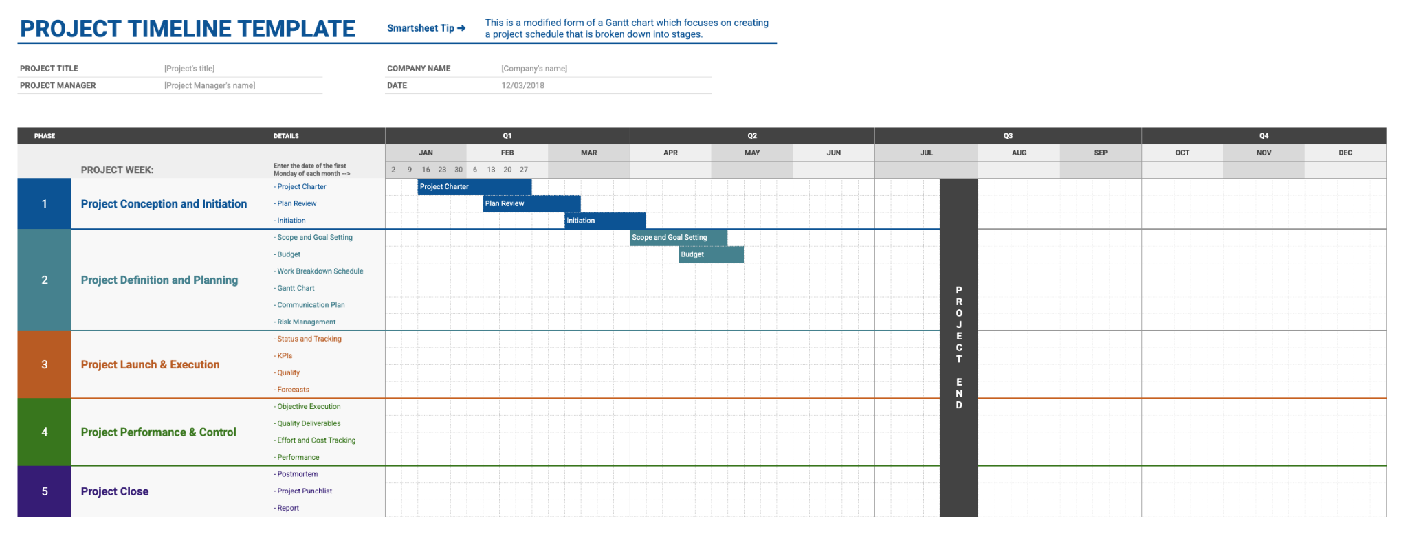 Free Google Sheets Project Plan Templates: Top 5 Picks for 2025 ...