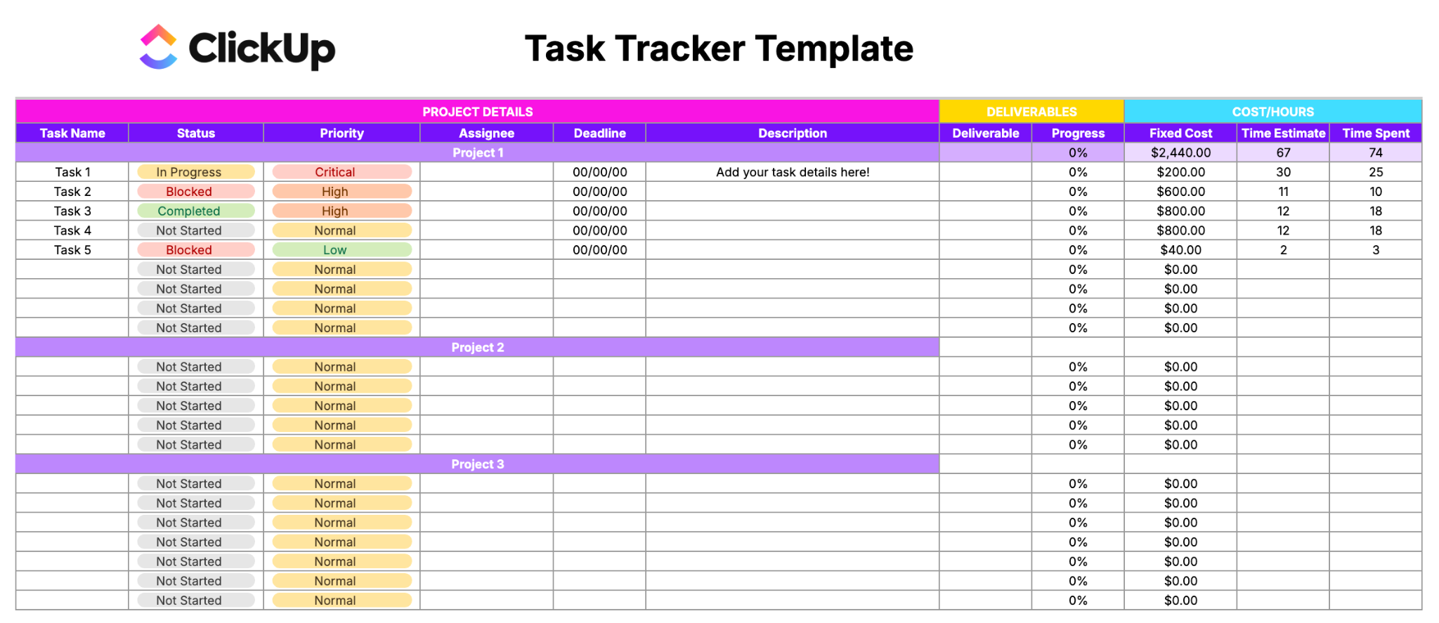 Free Google Sheets Project Plan Templates: Top 5 Picks for 2025 ...