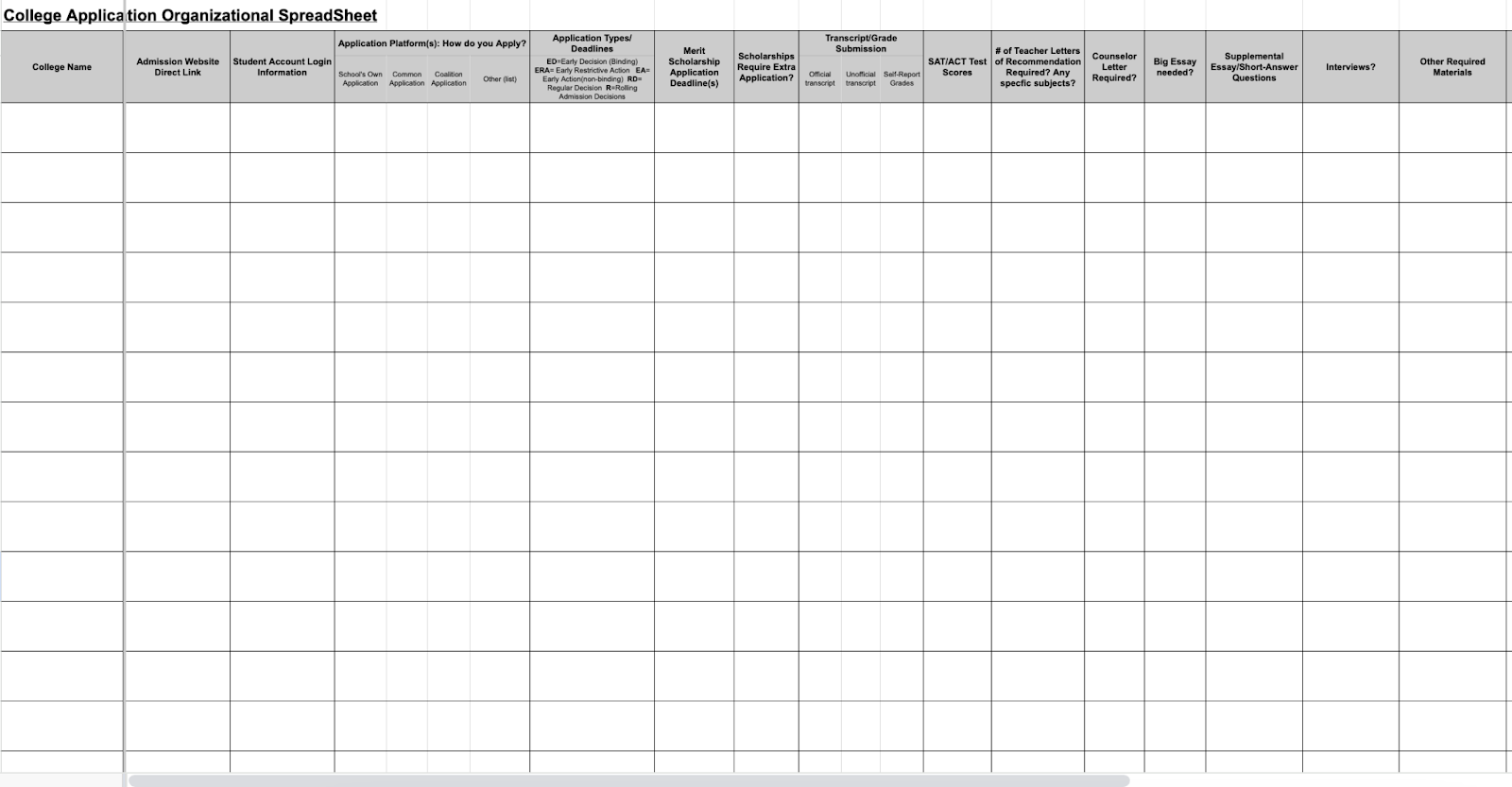 7☝️ Best Google Sheets College Templates in 2025 [Free Download ...