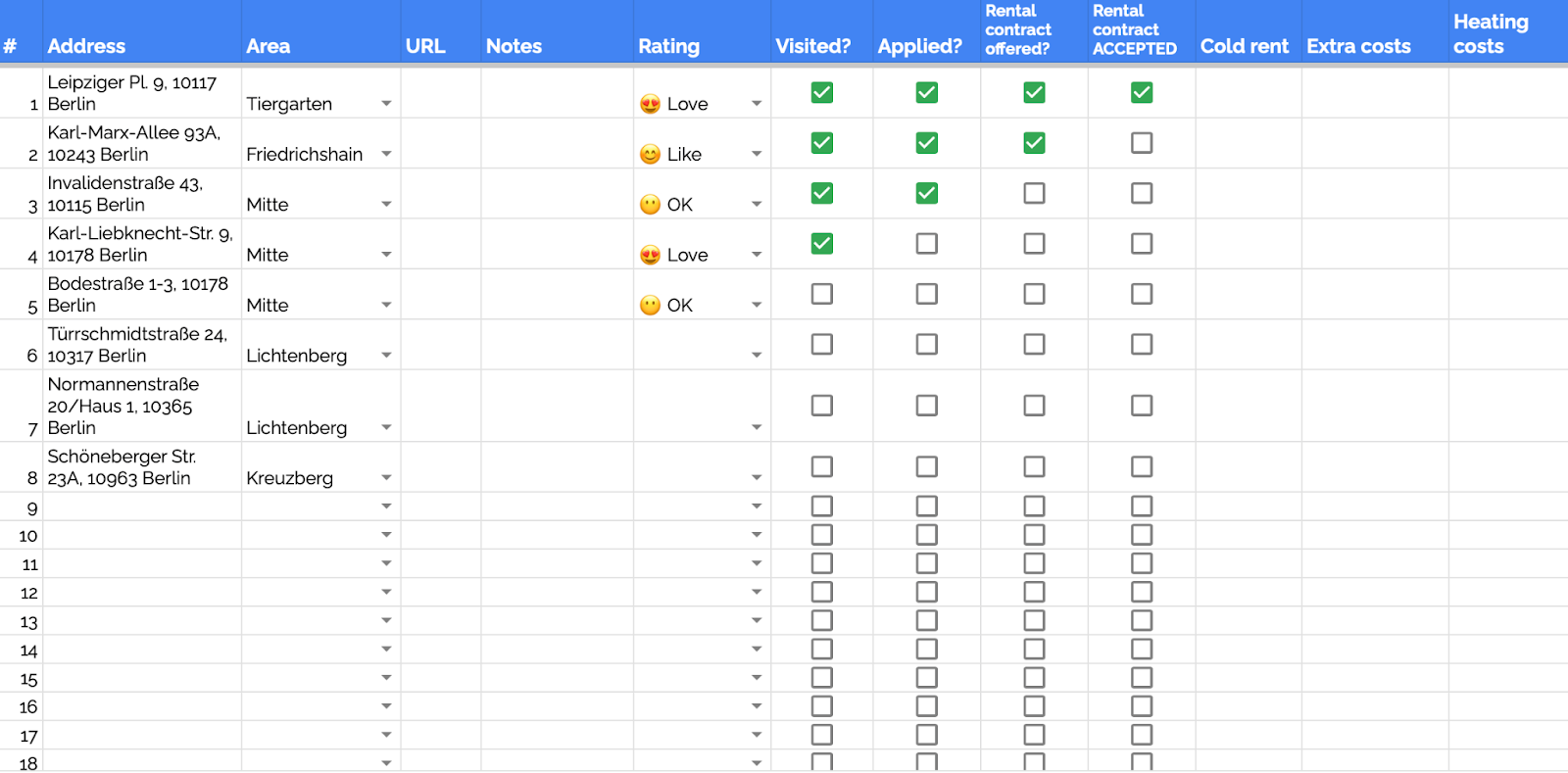6☝️ Best Google Sheets House Hunting Templates in 2025 [Free Download