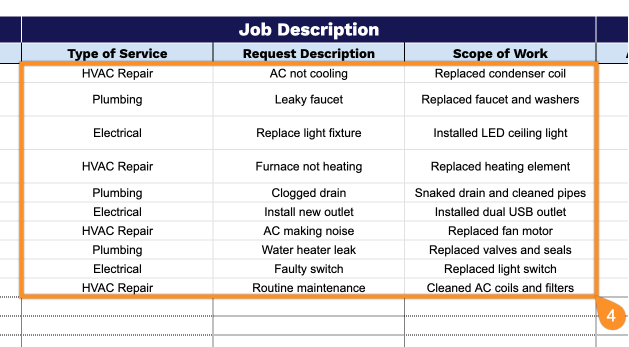 Free☝️ Work Order Tracking Spreadsheet Template (Google Sheets, Excel ...