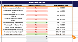 Free☝️ Work Order Tracking Spreadsheet Template (Google Sheets, Excel ...