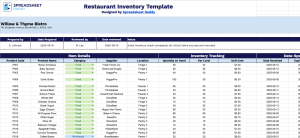 restaurant kitchen inventory template – editable... Free☝️ Restaurant Inventory Management Spreadsheet Template (Google ...