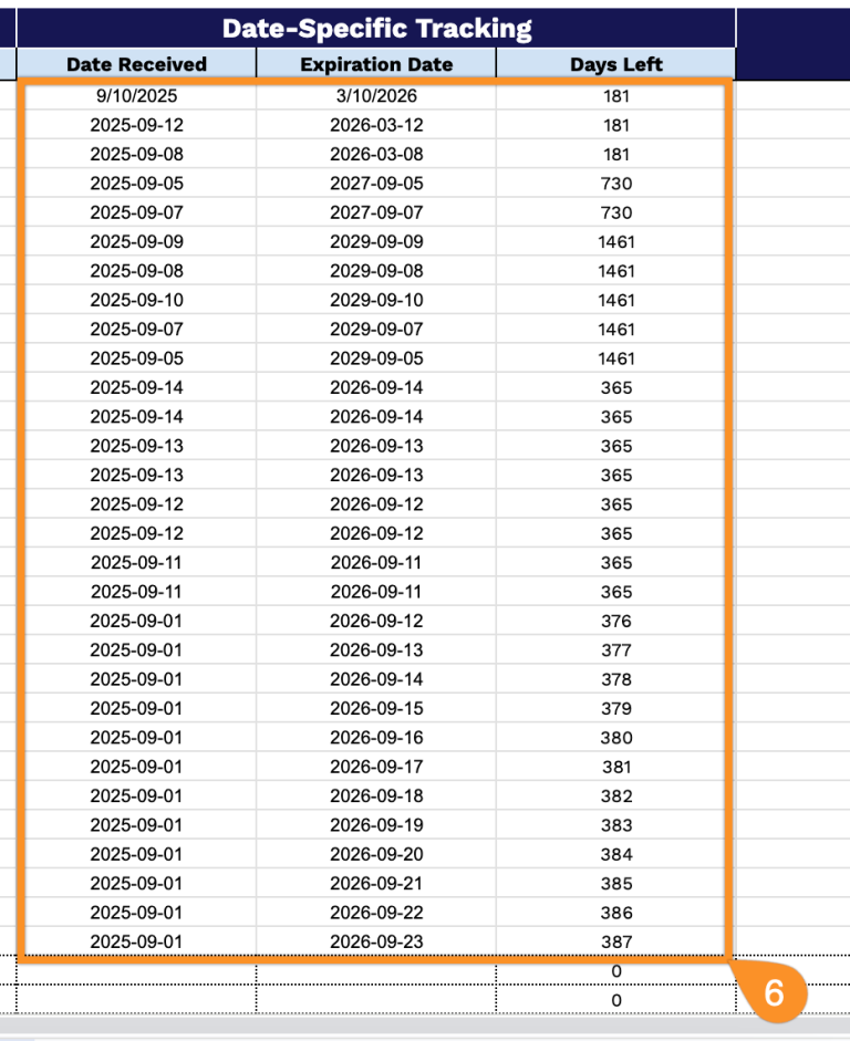 Free☝️ Bar Inventory Spreadsheet Template (Google Sheets, Excel, & PDF ...
