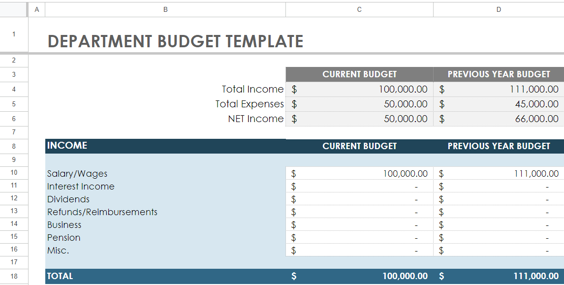 50 Free☝️ Google Sheets Budget Templates for 2025 - Spreadsheet Daddy