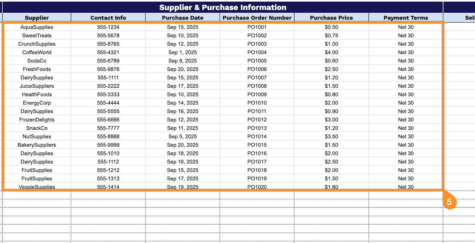 small business inventory spreadsheet template -... Free☝️ Small Business Inventory Spreadsheet Template (Google Sheets ...