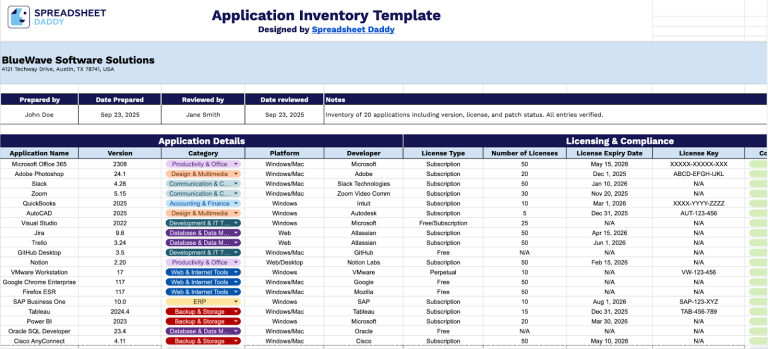 Free☝️ Application Inventory Spreadsheet Template (Google Sheets, Excel ...