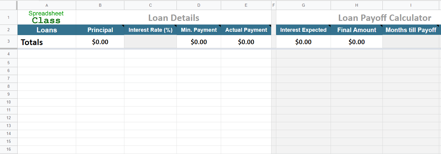 8☝️ Free Google Sheets Debt Payoff Templates for 2025 - Spreadsheet Daddy