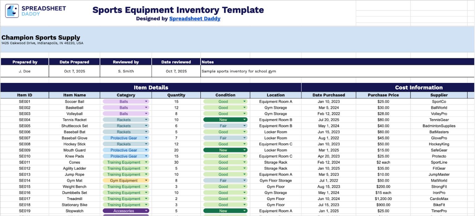 Football Inventory Checklist Free☝️ Sports Equipment Inventory Spreadsheet Template (Google Sheets ...