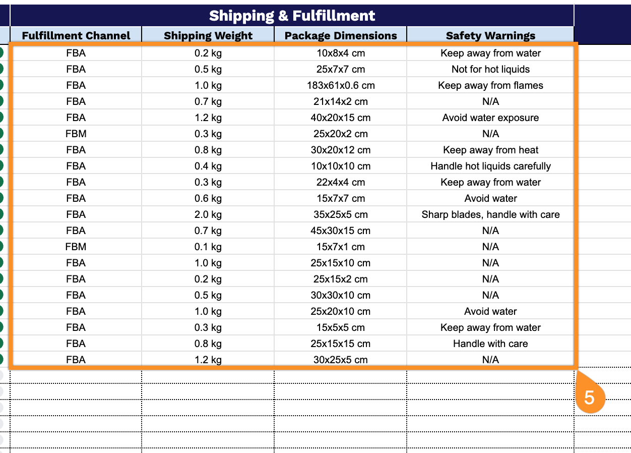 Free☝️ Amazon Inventory Spreadsheet Template (Google Sheets, Excel ...