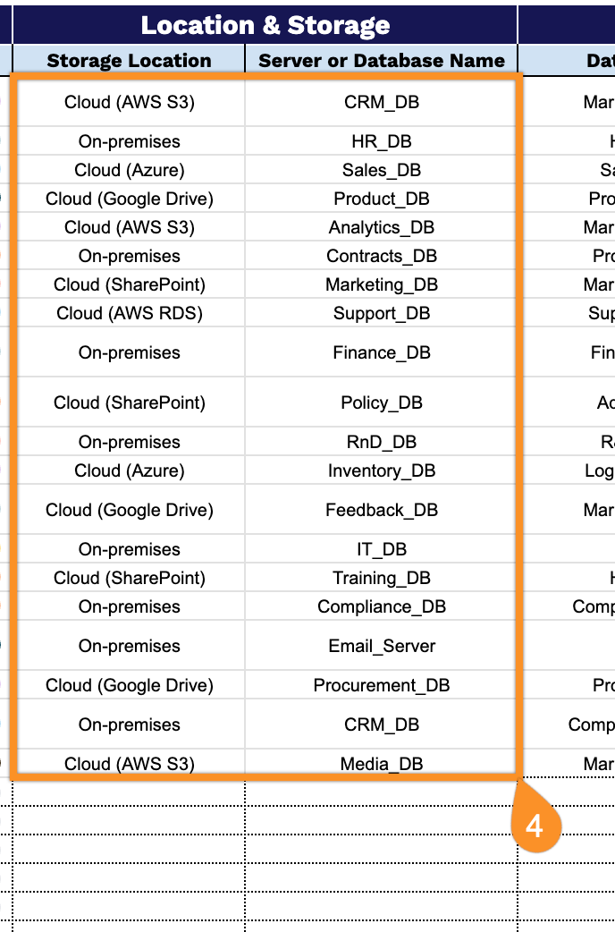 Free☝️ Data Inventory Spreadsheet Template (Google Sheets, Excel, & PDF ...