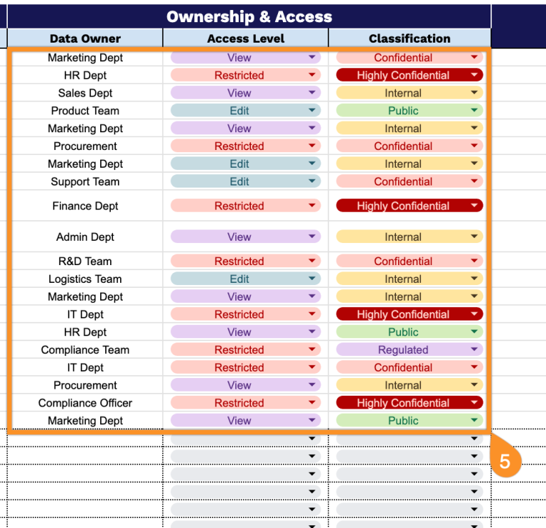 Free☝️ Data Inventory Spreadsheet Template (Google Sheets, Excel, & PDF ...