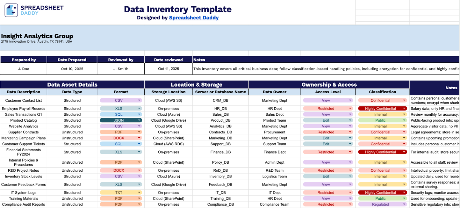 Free☝️ Data Inventory Spreadsheet Template (Google Sheets, Excel, & PDF ...