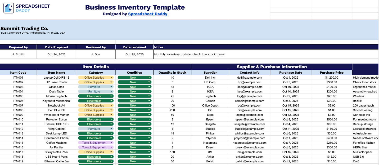 free and customizable inventory templates Images High... 68☝️ Free Inventory Templates in 2025 (Google Sheets, Excel, & PDF ...