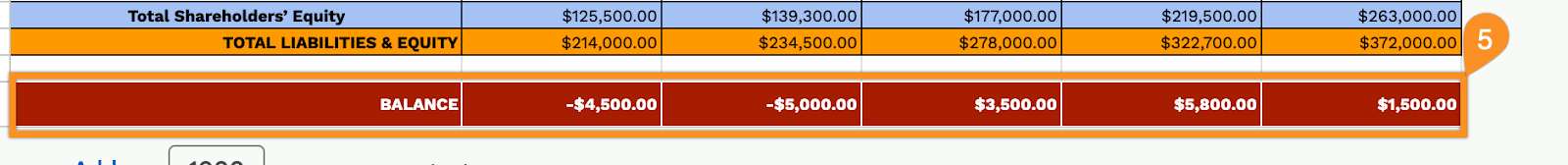 Free☝️ Pro Forma Balance Sheet Spreadsheet Template (Google Sheets ...
