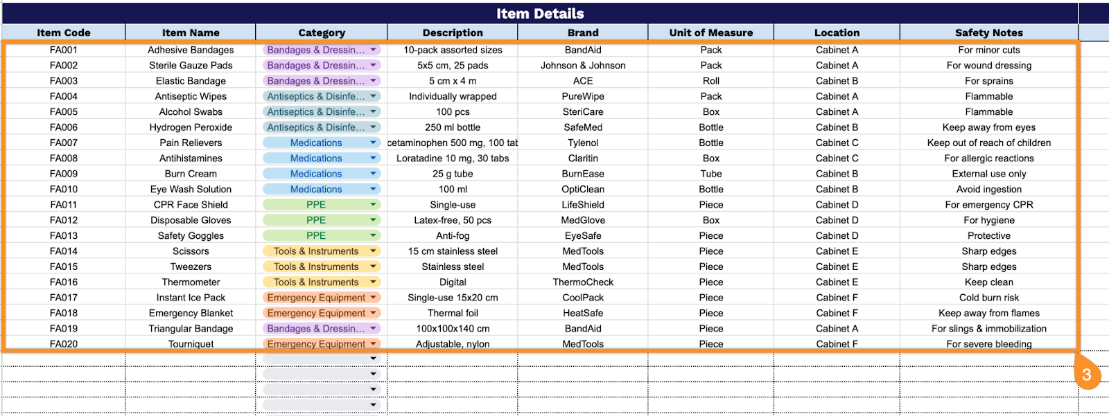 Free☝️ First Aid Inventory Spreadsheet Template (Google Sheets, Excel ...