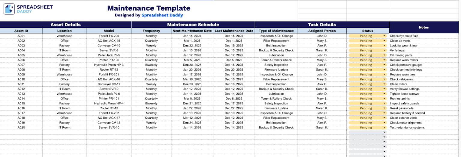 Free☝️ Maintenance Template (Google Sheets, Excel, & PDF Downloads)