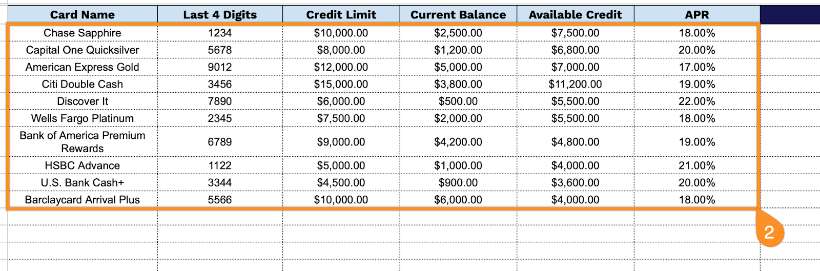 Free☝️ Credit Card Tracker Template (Google Sheets, Excel, & PDF Downloads)