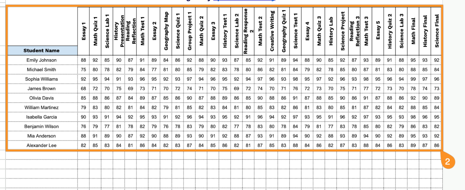 Free☝️ Gradebook Template (Google Sheets, Excel, & PDF Downloads)