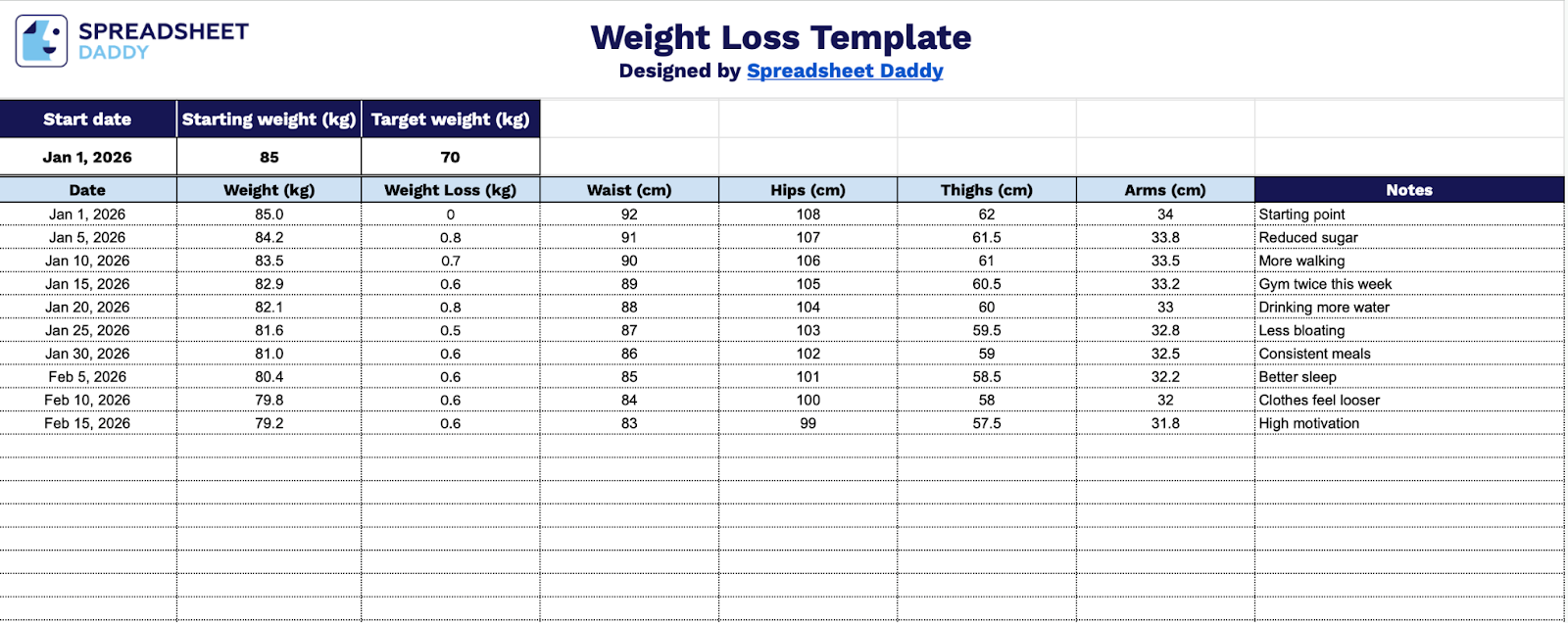 Free☝️ Weight Loss Template (Google Sheets, Excel, & PDF Downloads)