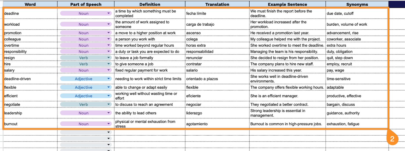 Free☝️ Dictionary Template (Google Sheets, Excel, & PDF Downloads)