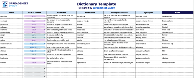 Free☝️ Dictionary Template (Google Sheets, Excel, & PDF Downloads)