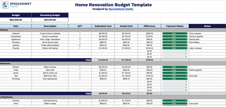 Free☝️ Home Renovation Budget Template (Google Sheets, Excel, & PDF ...