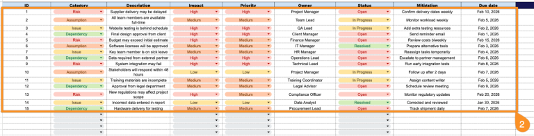 Free☝️ RAID Log Template (Google Sheets, Excel, & PDF Downloads)