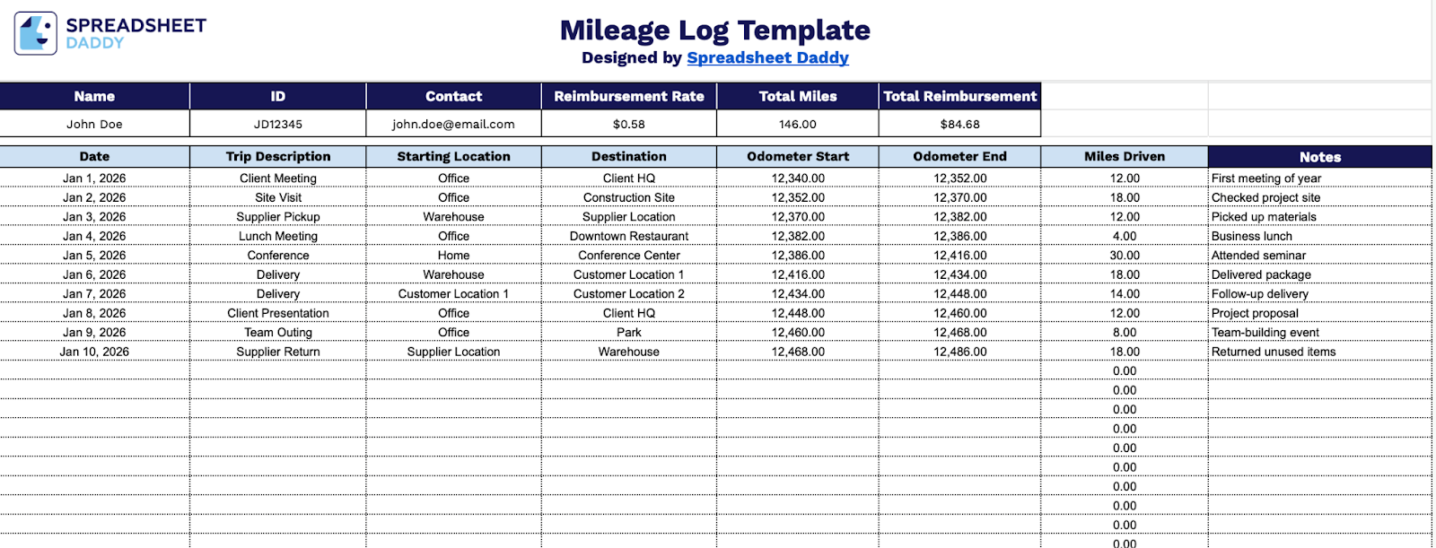 Free☝️ Mileage Log Template (Google Sheets, Excel, & PDF Downloads)