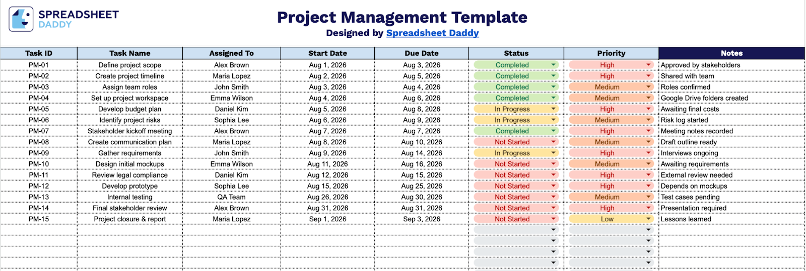 Free☝️ Project Management Template (Google Sheets, Excel, & PDF Downloads)