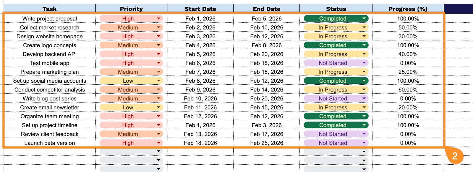 Free☝️ Progress Tracker Template (Google Sheets, Excel, & PDF Downloads)