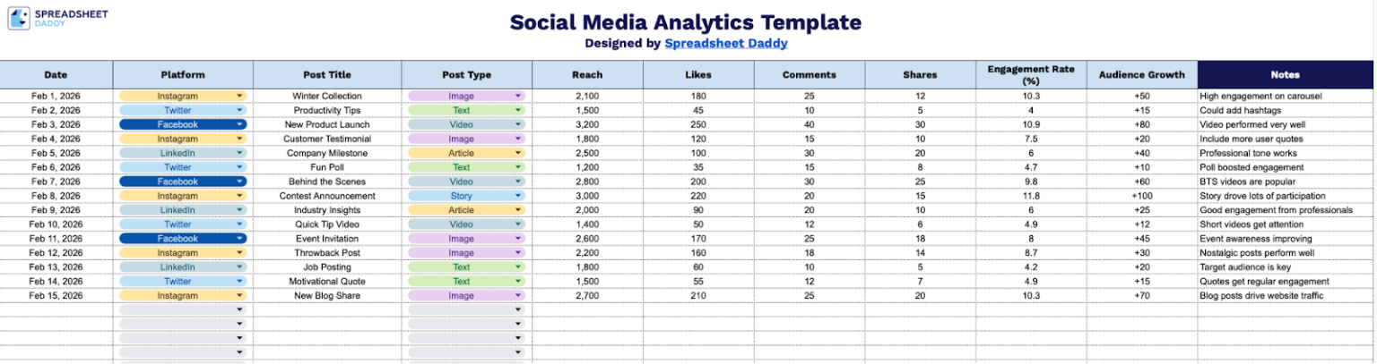 Free☝️ Social Media Analytics Template (Google Sheets, Excel, & PDF ...