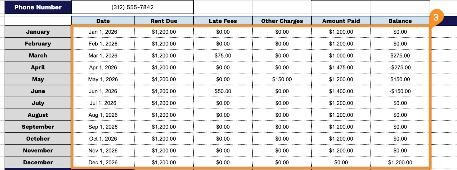 Weekend Rent Record Table Free☝️ Rental Ledger Template (Google Sheets, Excel, & PDF Downloads)