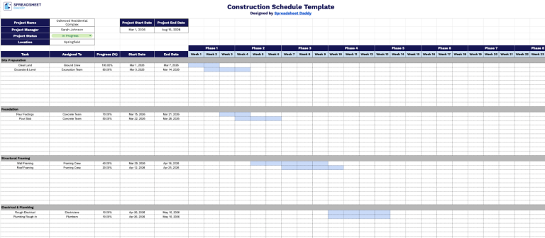 Contractor Shceduling Sheet Free☝️ Construction Schedule Template (Google Sheets, Excel, & PDF ...