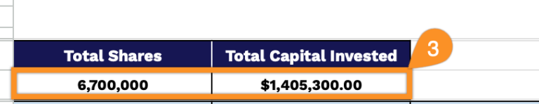 Cap Table Example.pdf Free☝️ Cap Table Template (Google Sheets, Excel, & PDF Downloads)