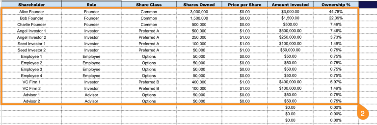 Cap Table Example.pdf Free☝️ Cap Table Template (Google Sheets, Excel, & PDF Downloads)