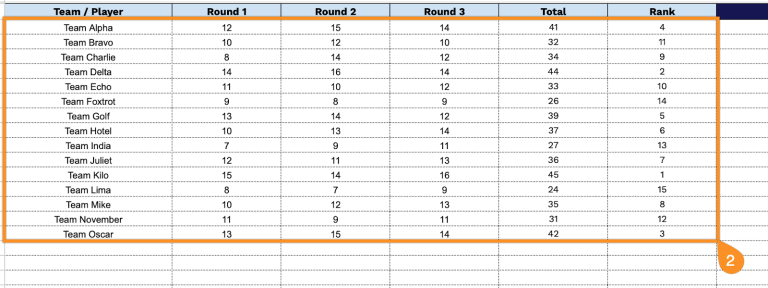 Score Table Layout Free☝️ Scoreboard Template (Google Sheets, Excel, & PDF Downloads)