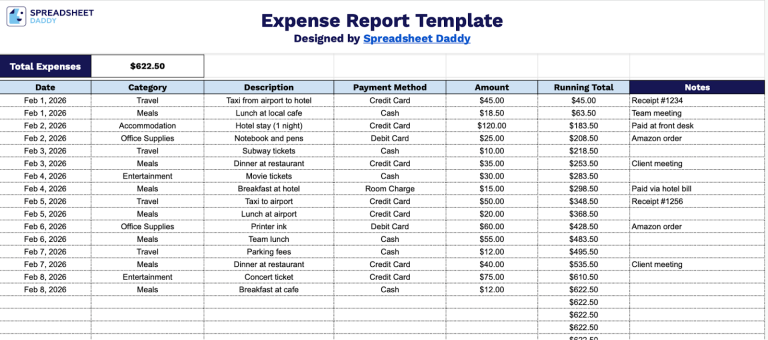 Free☝️ Expense Report Template (Google Sheets, Excel, & PDF Downloads)