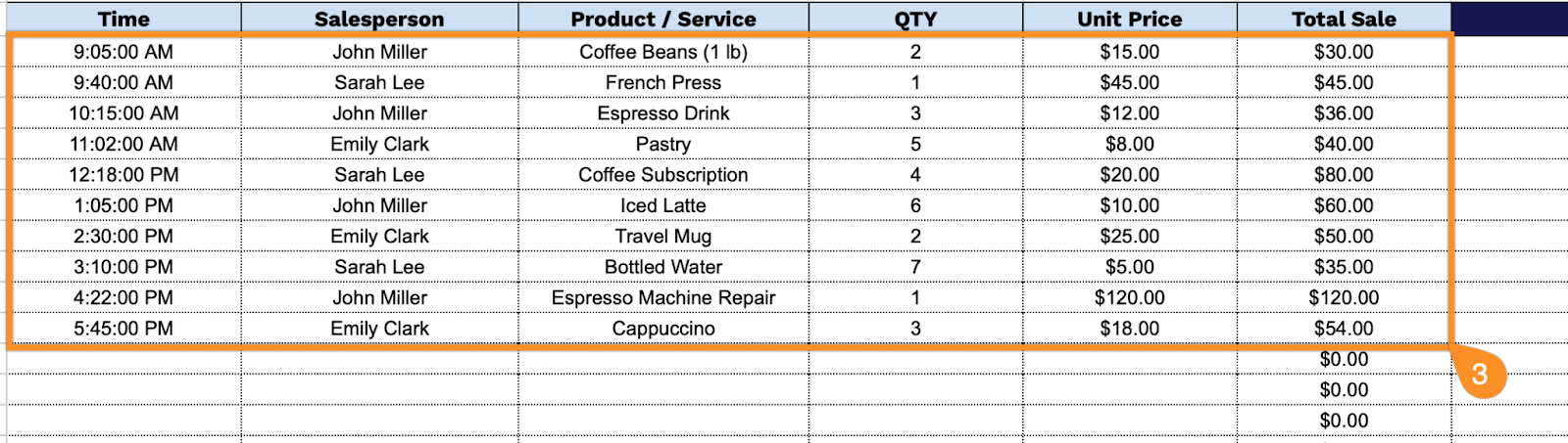 Free☝️ Daily Sales Report Template (Google Sheets, Excel, & PDF Downloads)