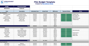 Free☝️ Film Budget Template (Google Sheets, Excel, & PDF Downloads)