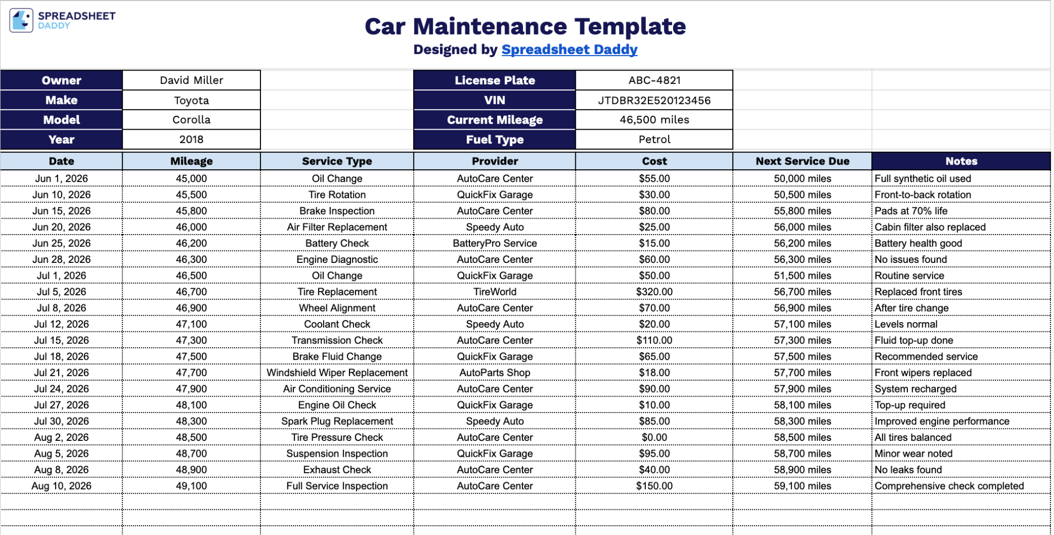 Free☝️ Car Maintenance Template (Google Sheets, Excel, & PDF Downloads)